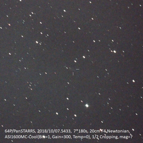 364P/PanSTARRS
