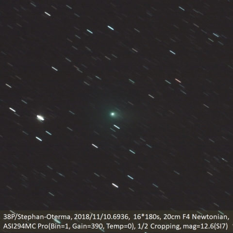 38P/Stephan-Oterma
