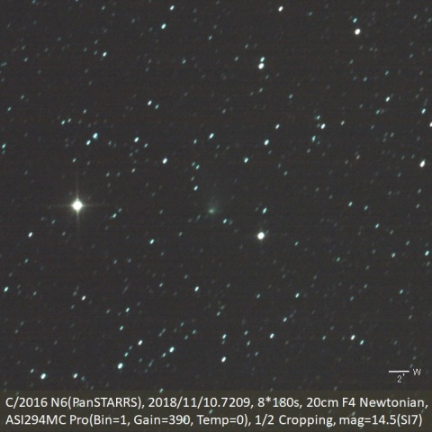 C/2016 N6(PanSTARRS)