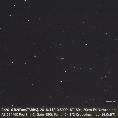 C/2016 R2(PanSTARRS)