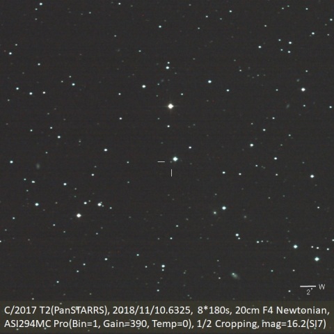 C/2017 T2(PanSTARRS)