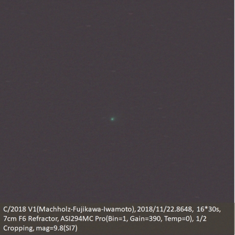 C/2018 V1(Machholz-Fujikawa-Iwamoto)