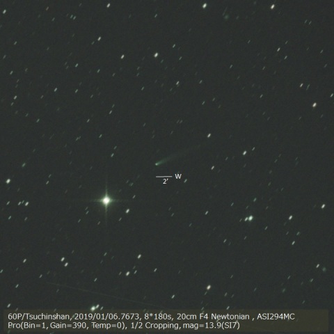 60P/Tsuchinshan