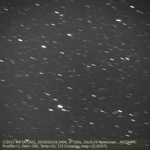 C/2017 M4 (ATLAS)