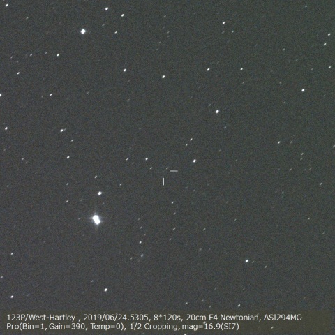 123P/West-Hartley