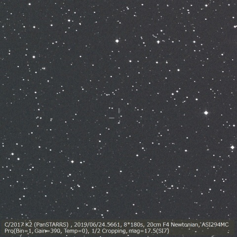 C/2017 K2 (PanSTARRS)