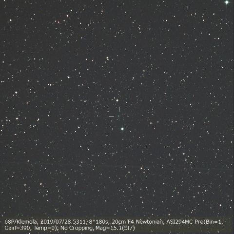 68P/Klemola