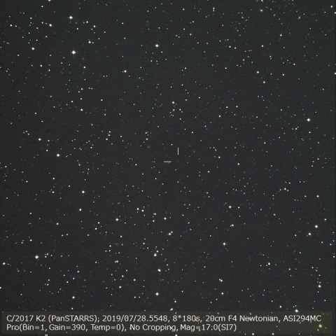 C/2017 K2 (PanSTARRS)