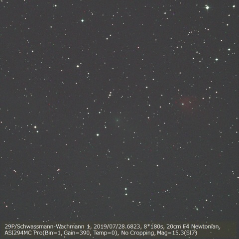 29P/Schwassmann-Wachmann 1