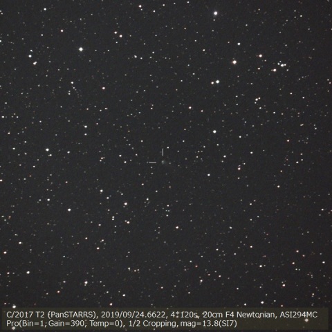 C/2017 T2 (PanSTARRS)