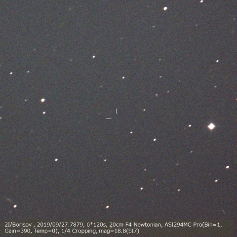 2I/Borisov