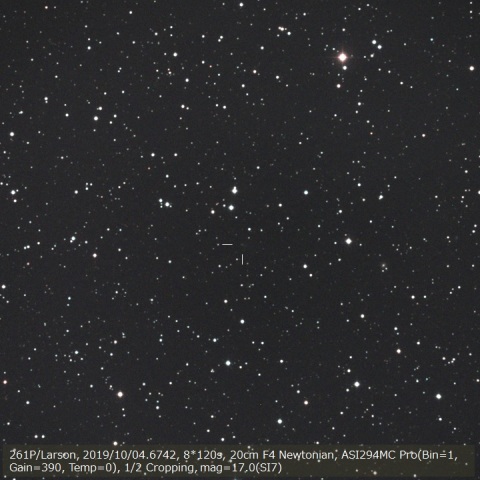 261P/Larson