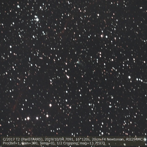 C/2017 T2 (PanSTARRS)