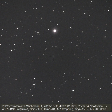 29P/Schwassmann-Wachmann 1