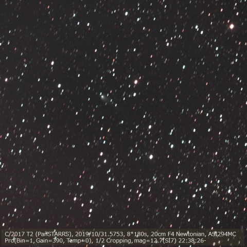 C/2017 T2 (PanSTARRS)