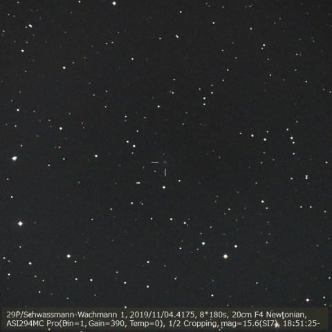 29P/Schwassmann-Wachmann 1