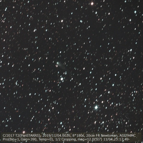 C/2017 T2 (PanSTARRS)