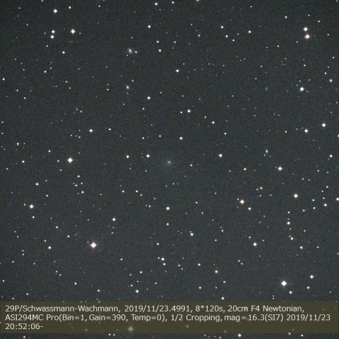 29P/Schwassmann-Wachmann