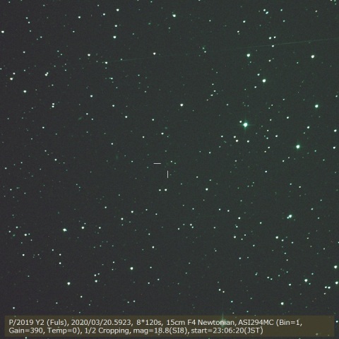 P/2019 Y2 (Fuls)