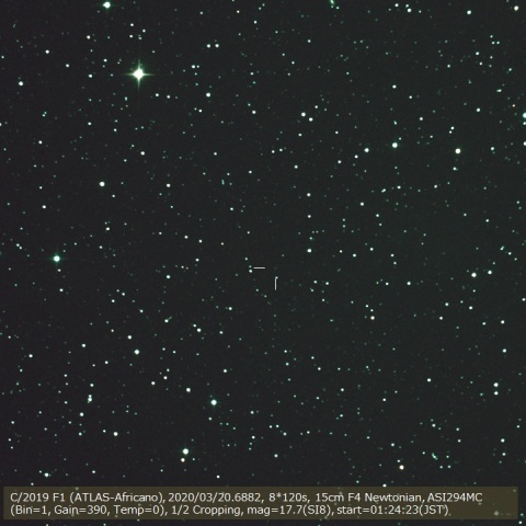 C/2019 F1 (ATLAS-Africano)