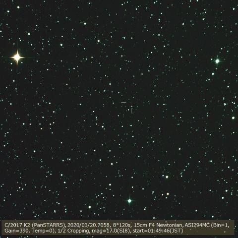 C/2017 K2 (PanSTARRS)