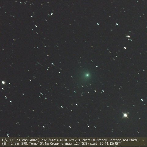 C/2017 T2 (PanSTARRS)
