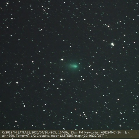 C/2019 Y4 (ATLAS)