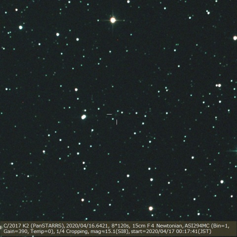 C/2017 K2 (PanSTARRS)