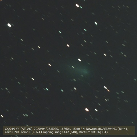 C/2019 Y4 (ATLAS)