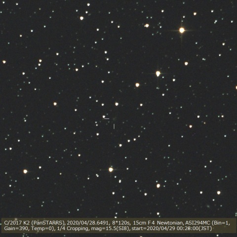 C/2017 K2 (PanSTARRS)