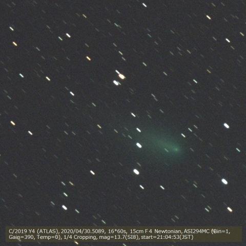 C/2019 Y4 (ATLAS)