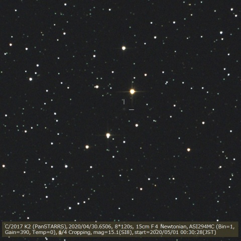 C/2017 K2 (PanSTARRS)