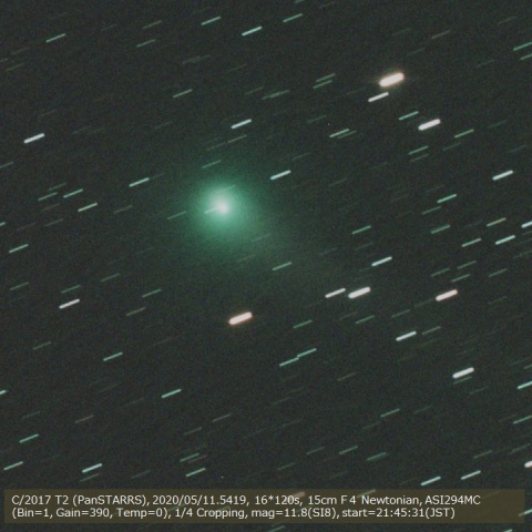 C/2017 T2 (PanSTARRS)