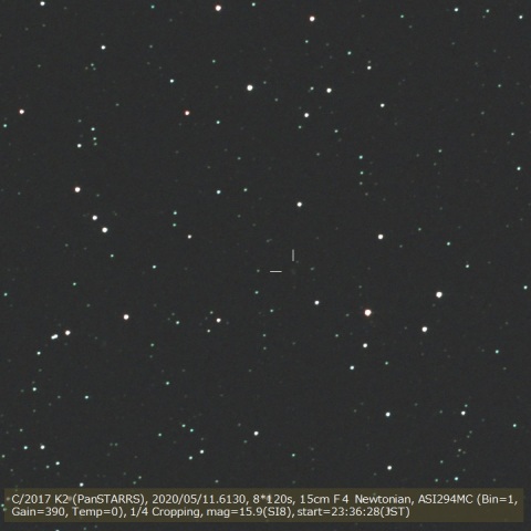 C/2017 K2 (PanSTARRS)