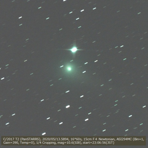 C/2017 T2 (PanSTARRS)