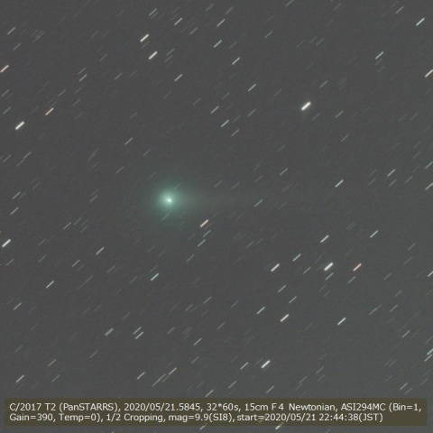 C/2017 T2 (PanSTARRS)
