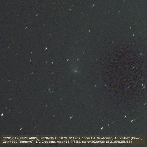 C/2017 T2(PanSTARRS)