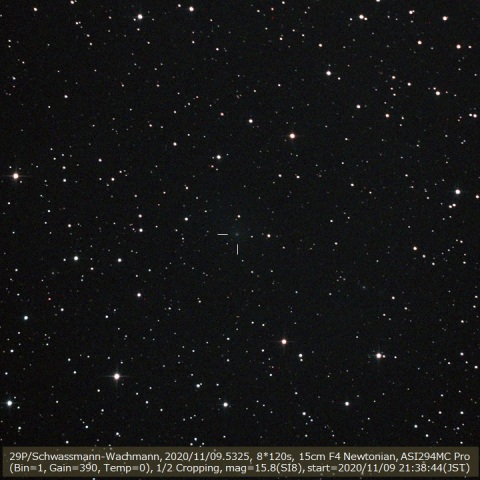 29P/Schwassmann-Wachmann