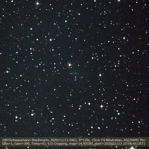 29P/Schwassmann-Wachmann