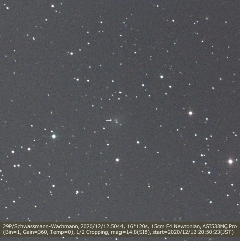 29P/Schwassmann-Wachmann