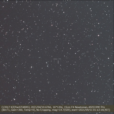 C/2017 K2 (PanSTARRS)