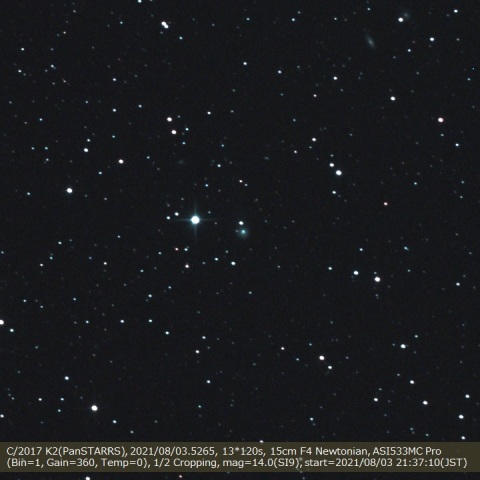 C/2017 K2 (PanSTARRS)