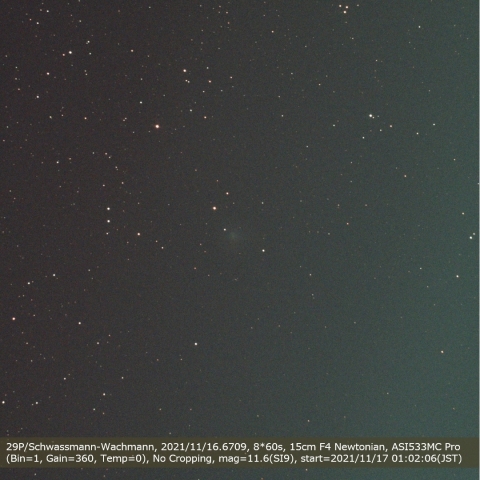 29P/Schwassmann-Wachmann