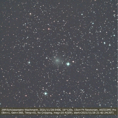 29P/Schwassmann-Wachmann