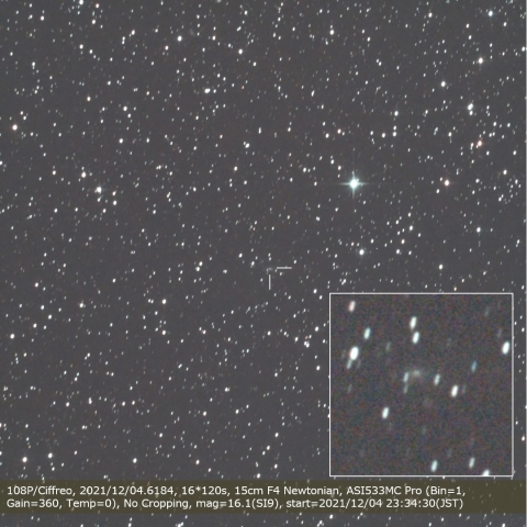 108P/Ciffreo