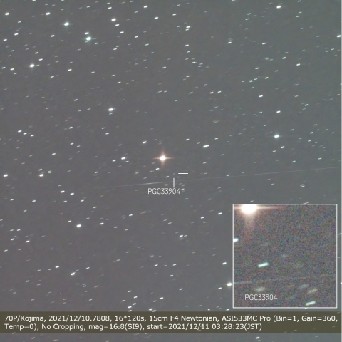 70P/Kojima
