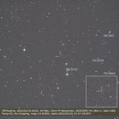 70P/Kojima