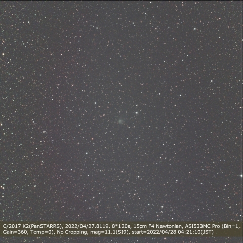 C/2017 K2(PanSTARRS)