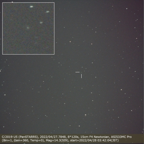 C/2019 U5 (PanSTARRS)