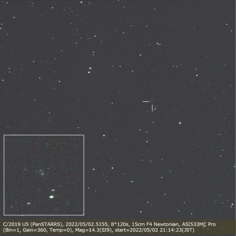 C/2019 U5 (PanSTARRS)